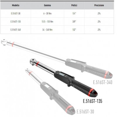 Chiave Dinamometrica Bluetooth Smart Torque 6,7-135 Nm - art.E.516ST-135PB