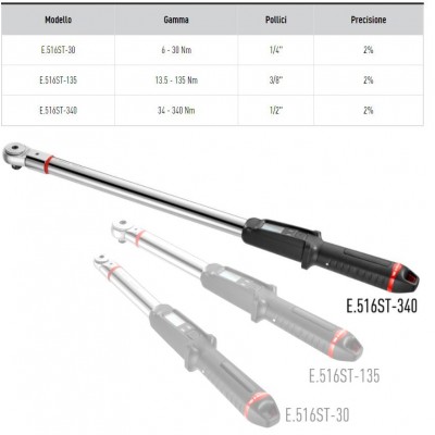 Chiave Dinamometrica Bluetooth Smart Torque 17-340 Nm - art.E.516ST-340PB